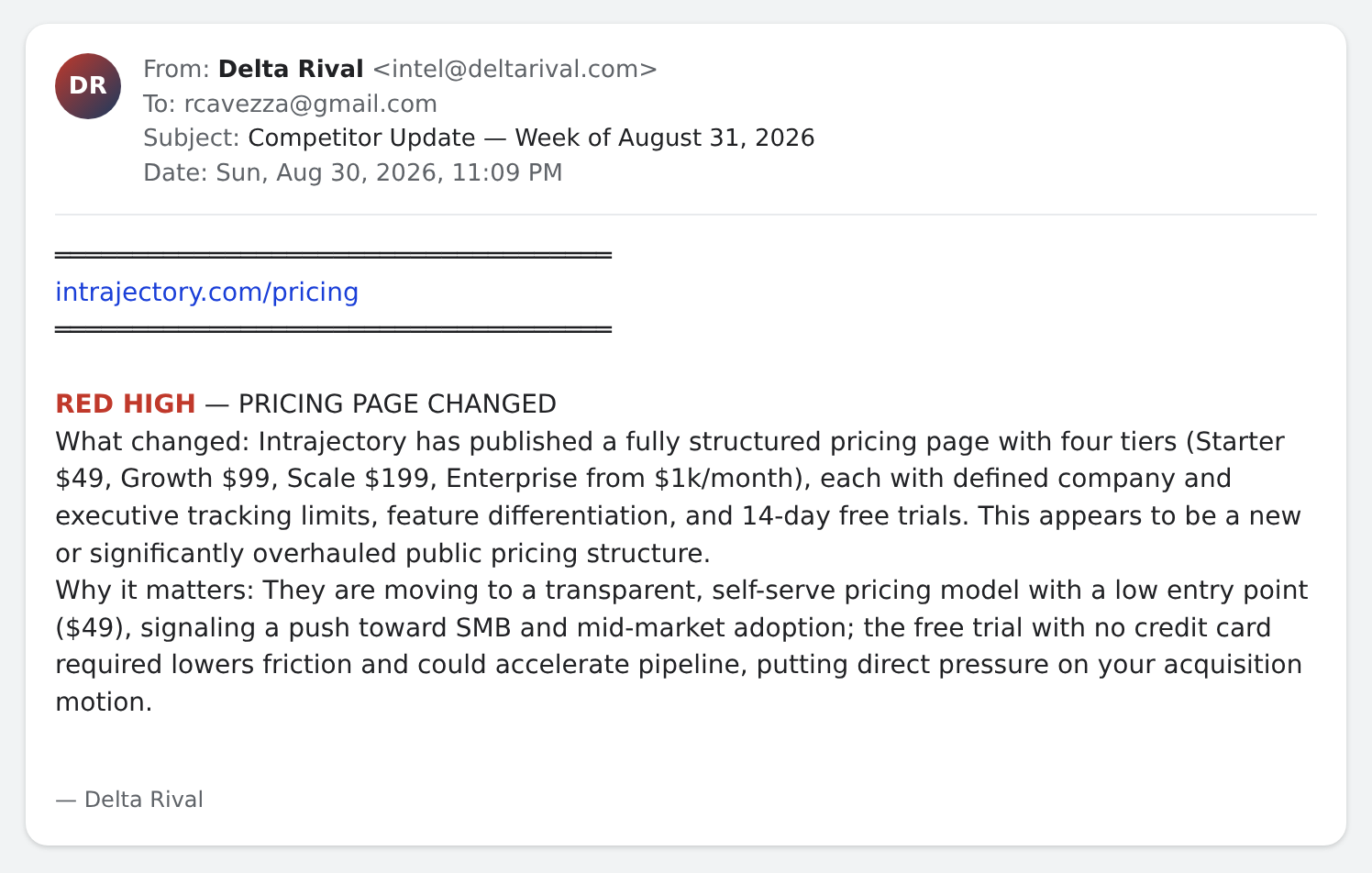 August 31 digest RED HIGH pricing block